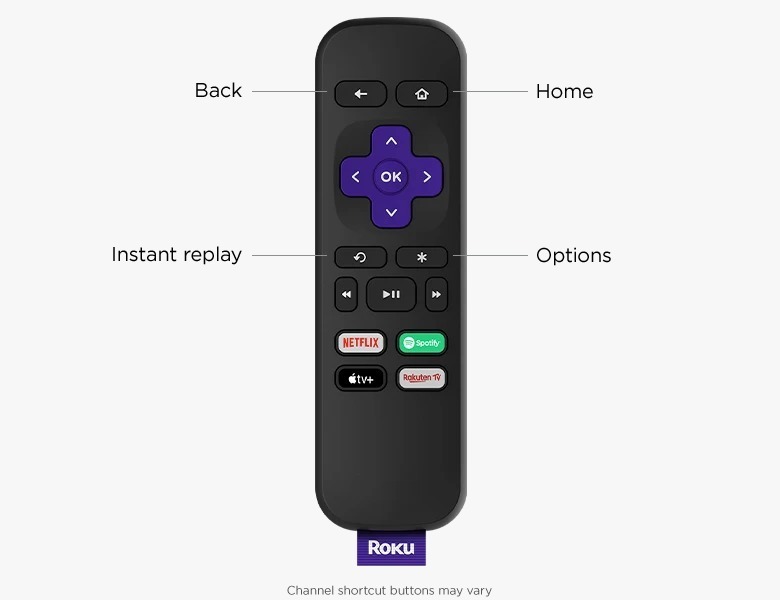 Roku Express Hd 